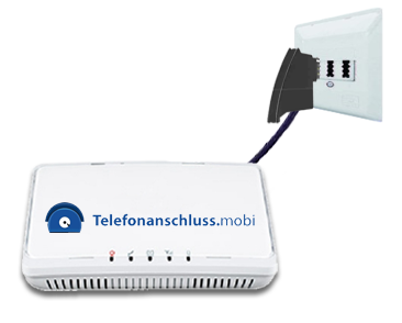 Tefonbox von Telefonanschluss.mobi